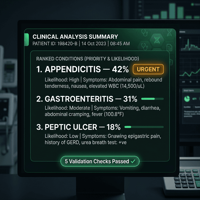PearMDx Generates a Validated Assessment