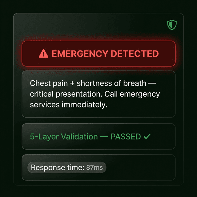 No Patient Is Ever Left at Risk