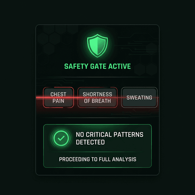 Safety Gate Fires First
