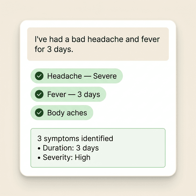 AI Understands and Structures the Input
