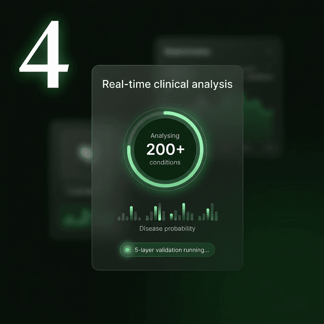 Clinical Analysis Runs in Real Time