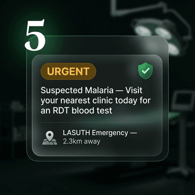 Patient Receives Clear Guidance